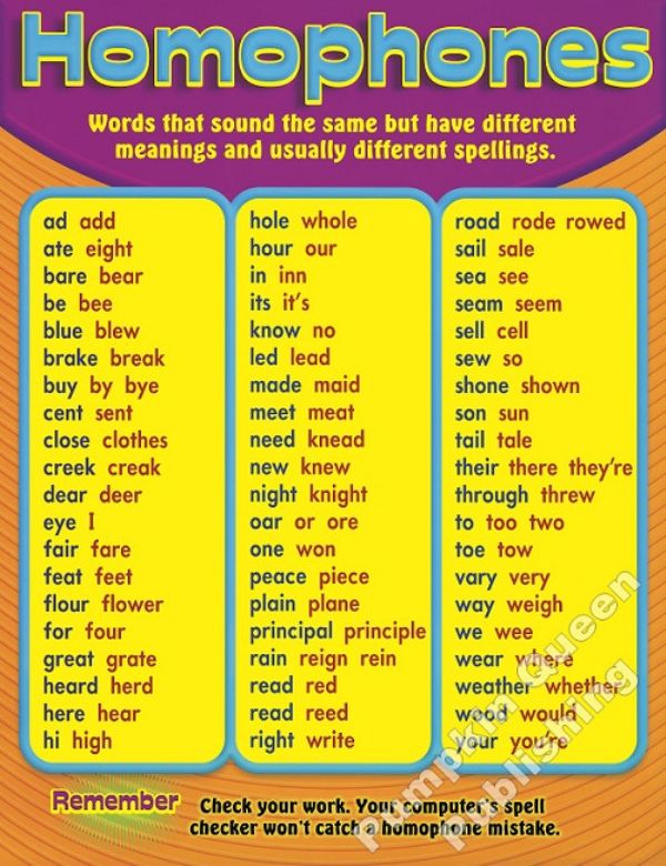 list of homophones with meanings a to z pdf