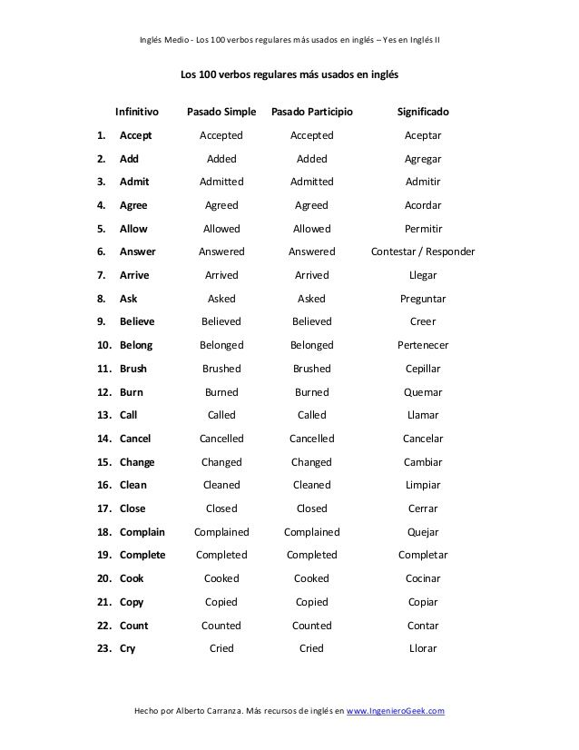 irregular verbs list english french pdf