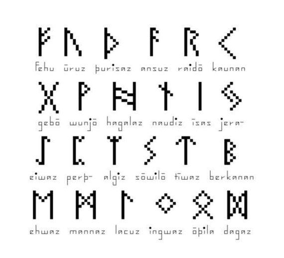 rune symbols and meanings pdf