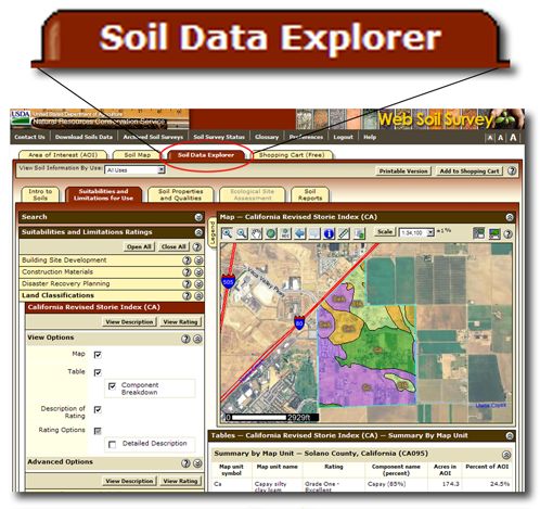 types of soil survey pdf