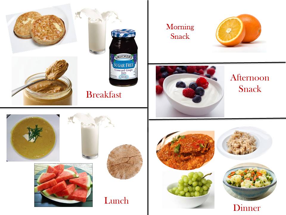 general motors 7 days diet chart pdf
