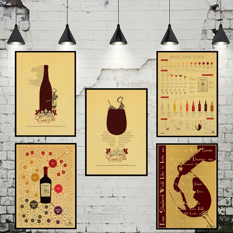 basic wine guide poster pdf