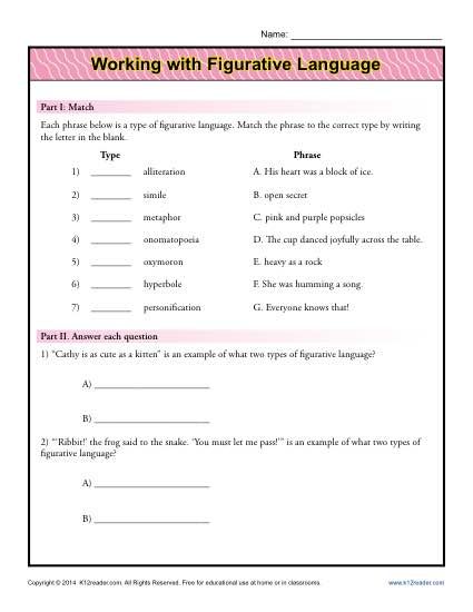 types of figurative speech pdf